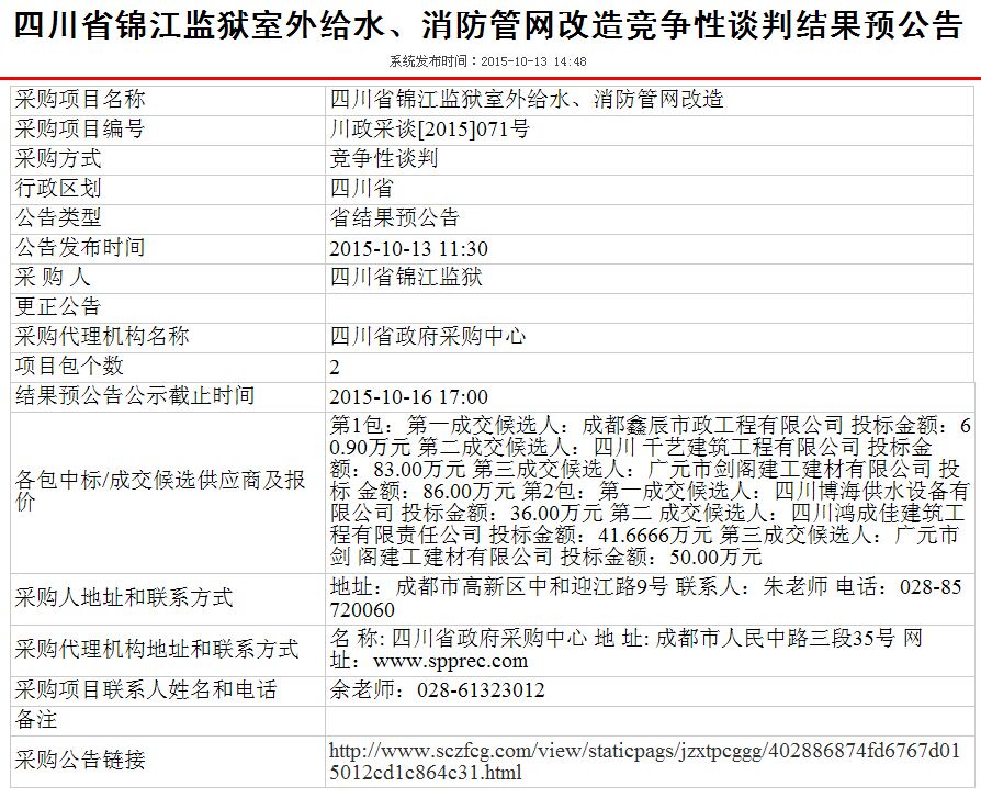 Rҹ˾ИĴʡ\O(jin)zoˮܾWĿ