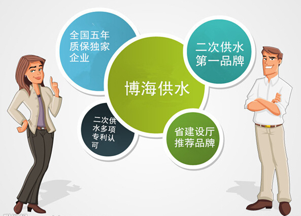 【博海供水】二次供水設(shè)備20年