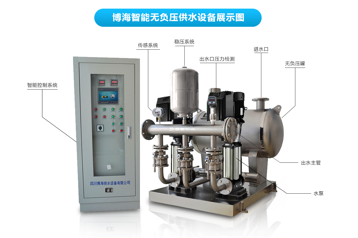 管網(wǎng)疊壓供水系統(tǒng)選型知識及配置構(gòu)成